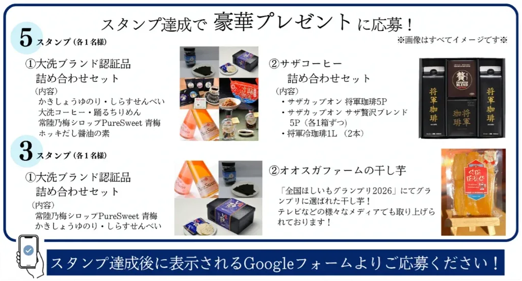 スタンプ達成で豪華プレゼントに応募！ 5 スタンプ（各1名様） ※画像はすべてイメージです※ ①大洗ブランド認証品 詰め合わせセット （内容） かきしょうゆのり・しらすせんべい 大洗コーヒー・踊るちりめん 常陸乃梅シロップPureSweet 青梅 ホッキだし醤油の素 ｝ ②サザコーヒー 詰め合わせセット 贅 BLEND （内容） ・サザカップオン 将軍珈琲5P ・サザカップオン サザ贅沢ブレンド 5P（各1箱ずつ） 珈琲 将軍 ・将軍冷珈琲1L（2本） 3 スタンプ（各1名様） ①大洗ブランド認証品 詰め合わせセット （内容） 常陸乃梅シロップPureSweet 青梅 かきしょうゆのり・しらすせんべい Are Sues ②オオスガファームの干し芋 ベ下 はるか 「全国ほしいもグランプリ2026」にてグランプリに選ばれた干し芋！ テレビなどの様々なメディアでも取り上げられております！ スタンプ達成後に表示されるGoogleフォームよりご応募ください！